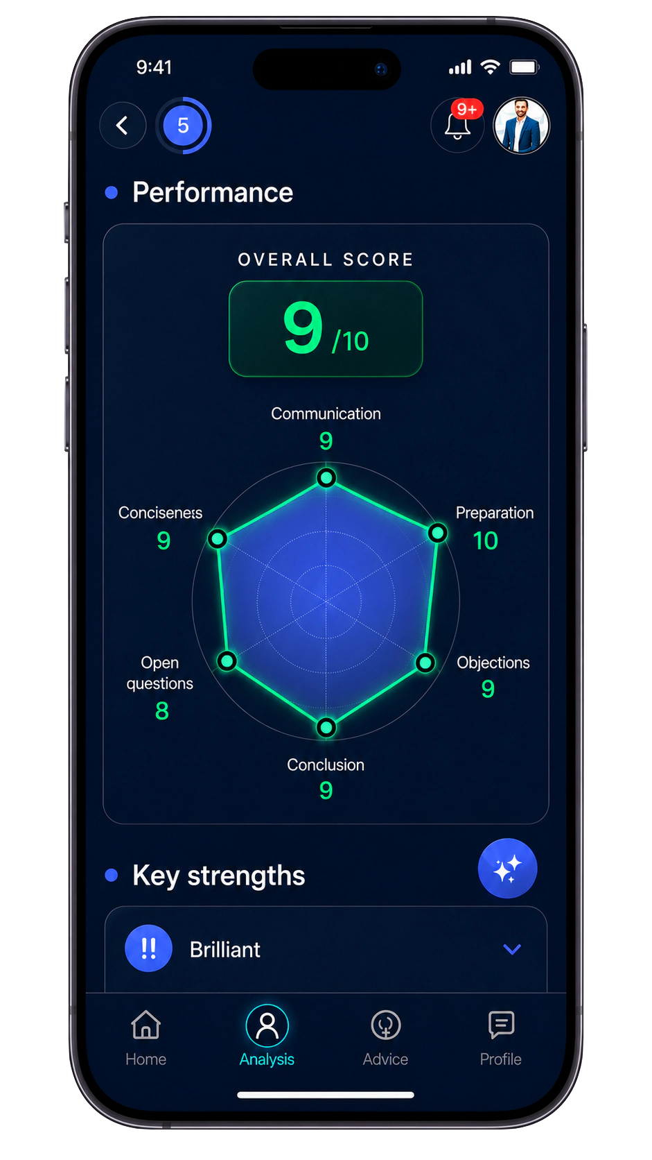 The Bloom AI app showing the overall score and performance radar