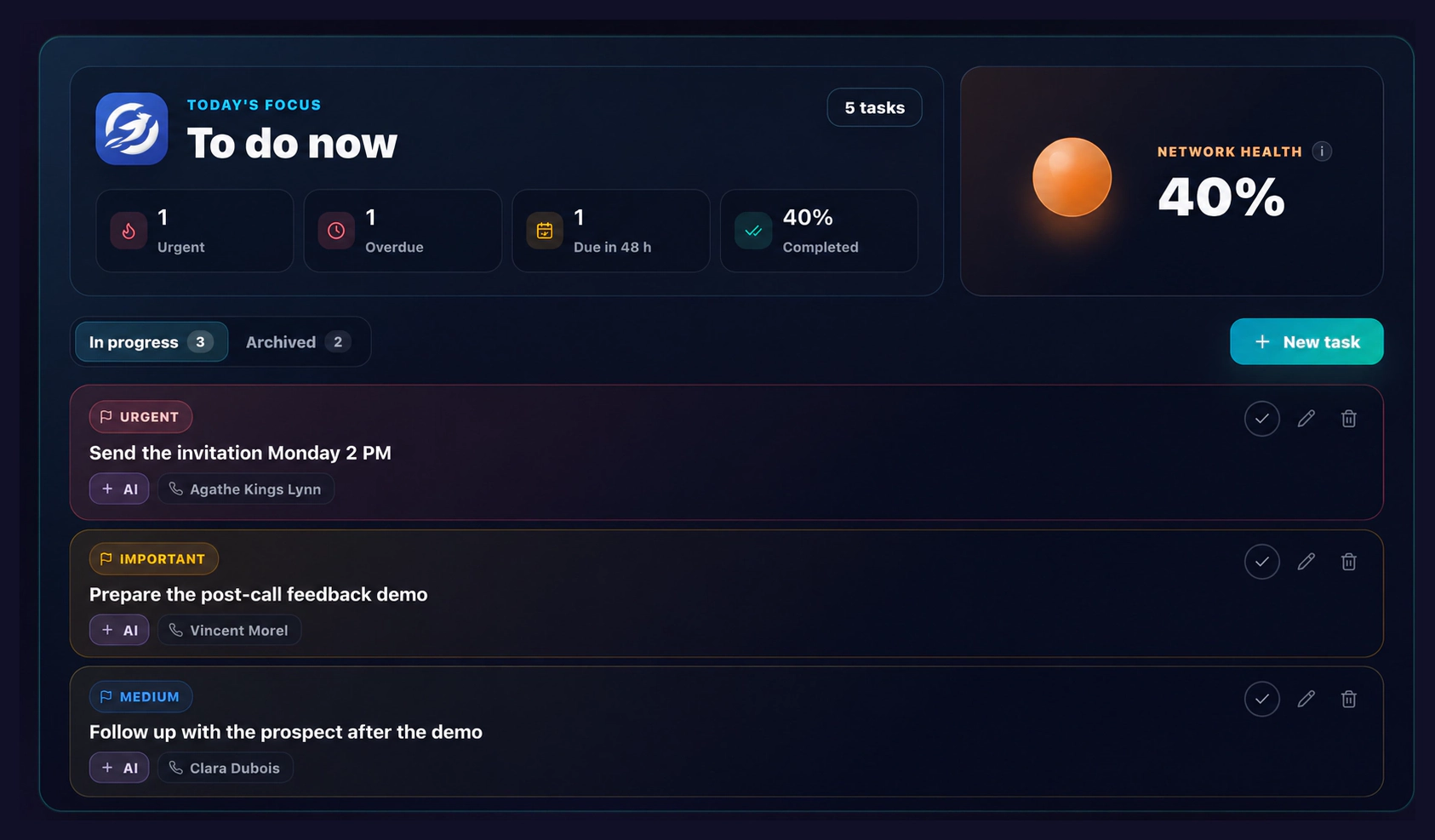 Bloom AI user cockpit: today's focus with urgent, overdue and 48-hour tasks, network health and the list of tasks in progress